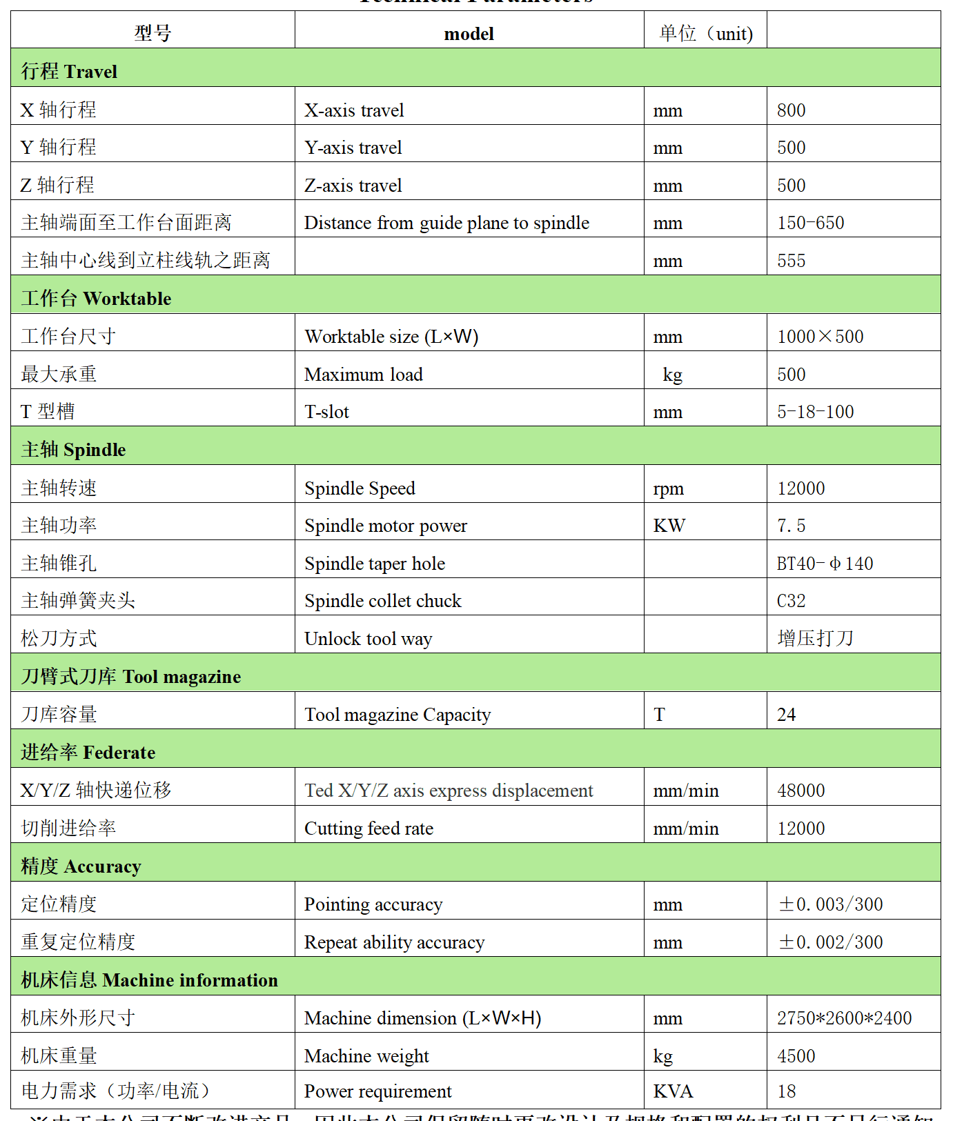 鉅匠數(shù)控VH850L 鉅匠數(shù)控VH850L