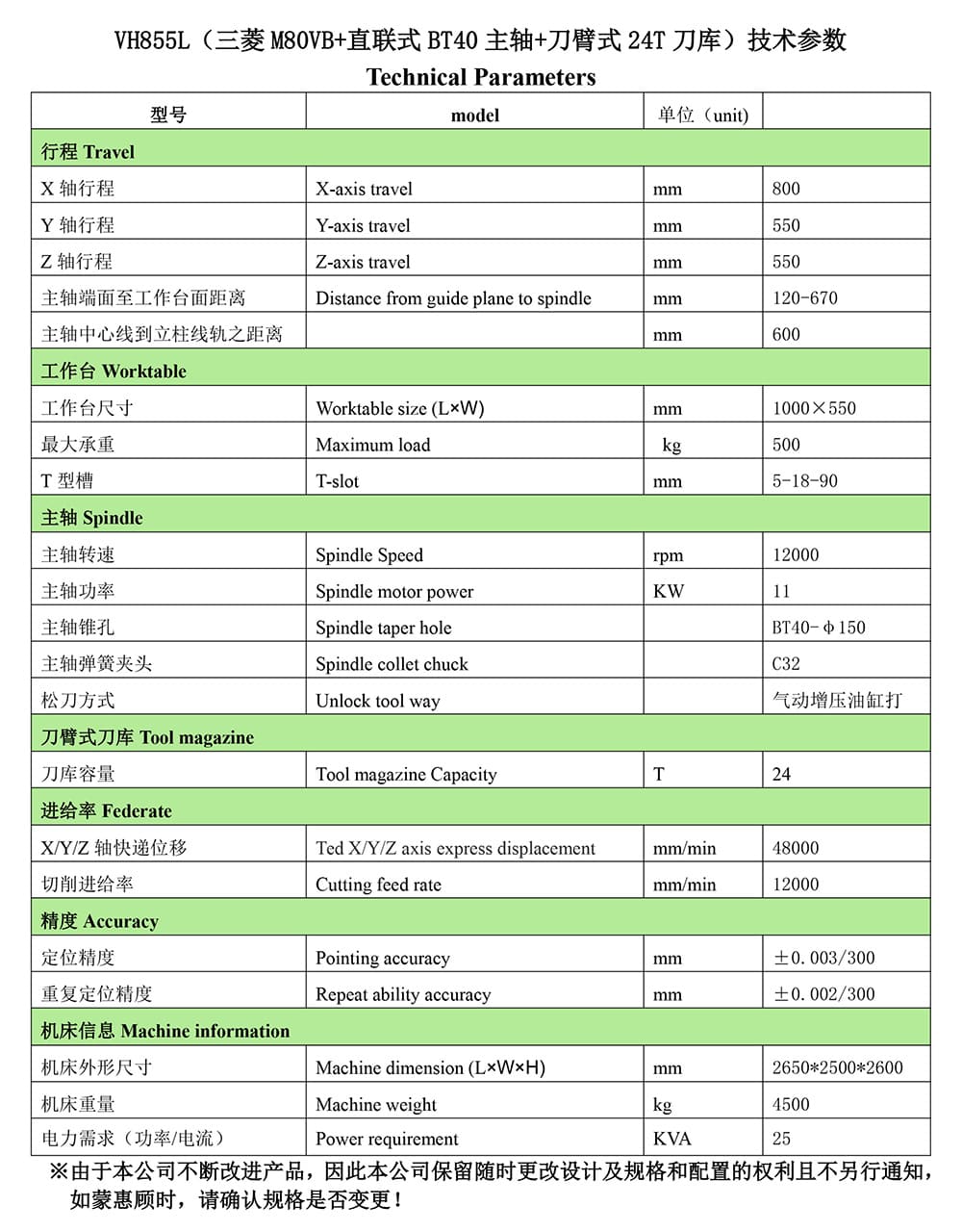 VH855L（三菱M80VB+直聯(lián)式BT40主軸+刀臂式24T刀庫）配置參數(shù)-2.jpg